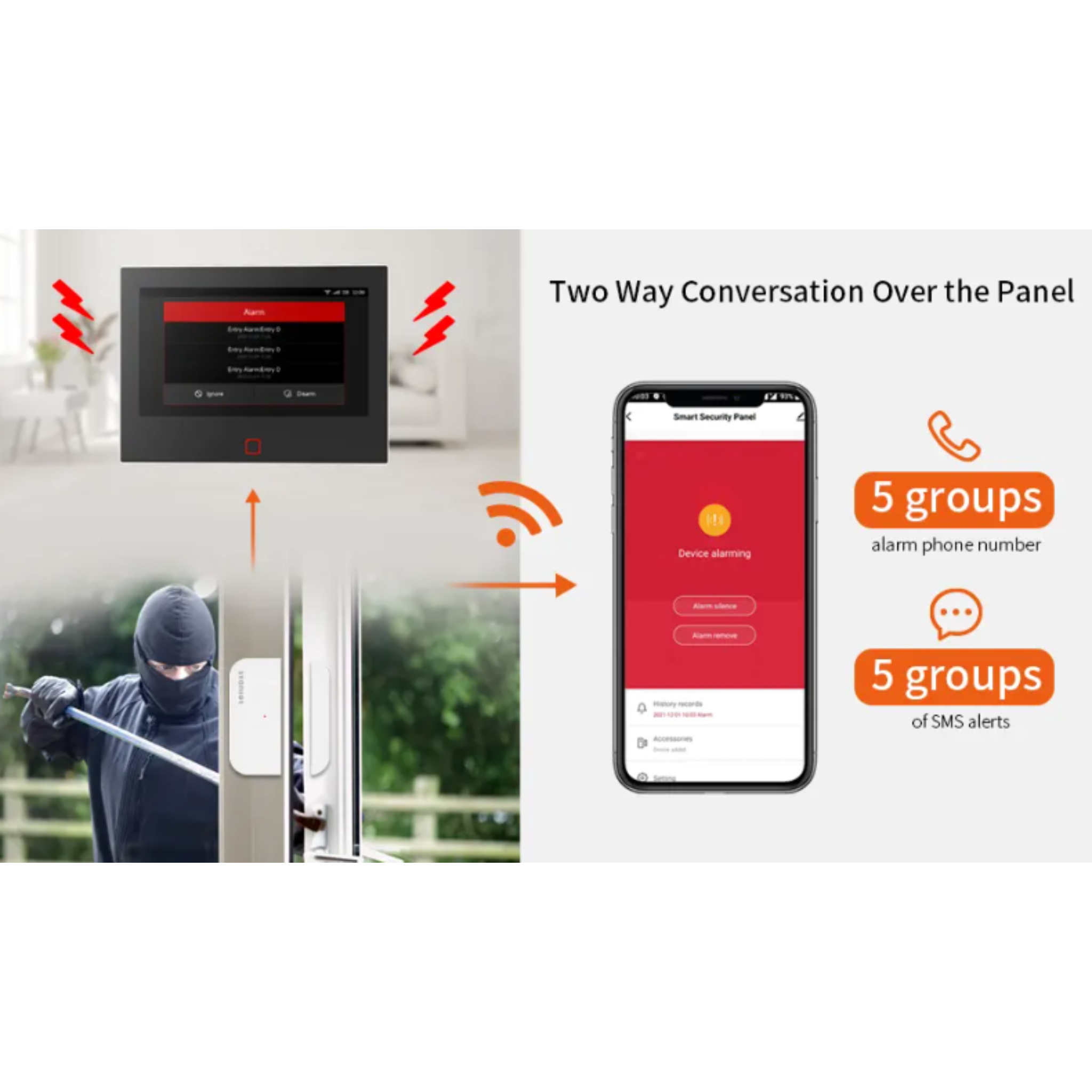 Monarch Sentinel X7 Touch Alarm Kit