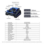 OVK Heavy-Duty 224CC Remote-Controlled Lawn Mower With 21-Inch Deck & Industrial Remote (SAK90831)