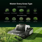 Lymow One Plus cutting warm-season and cool-season grass types