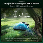 Lymow One Plus RTK and VSLAM dual navigation under a tree