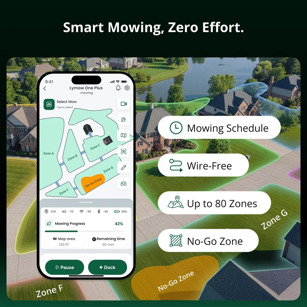 Lymow app with mowing schedule, zones and no-go areas
