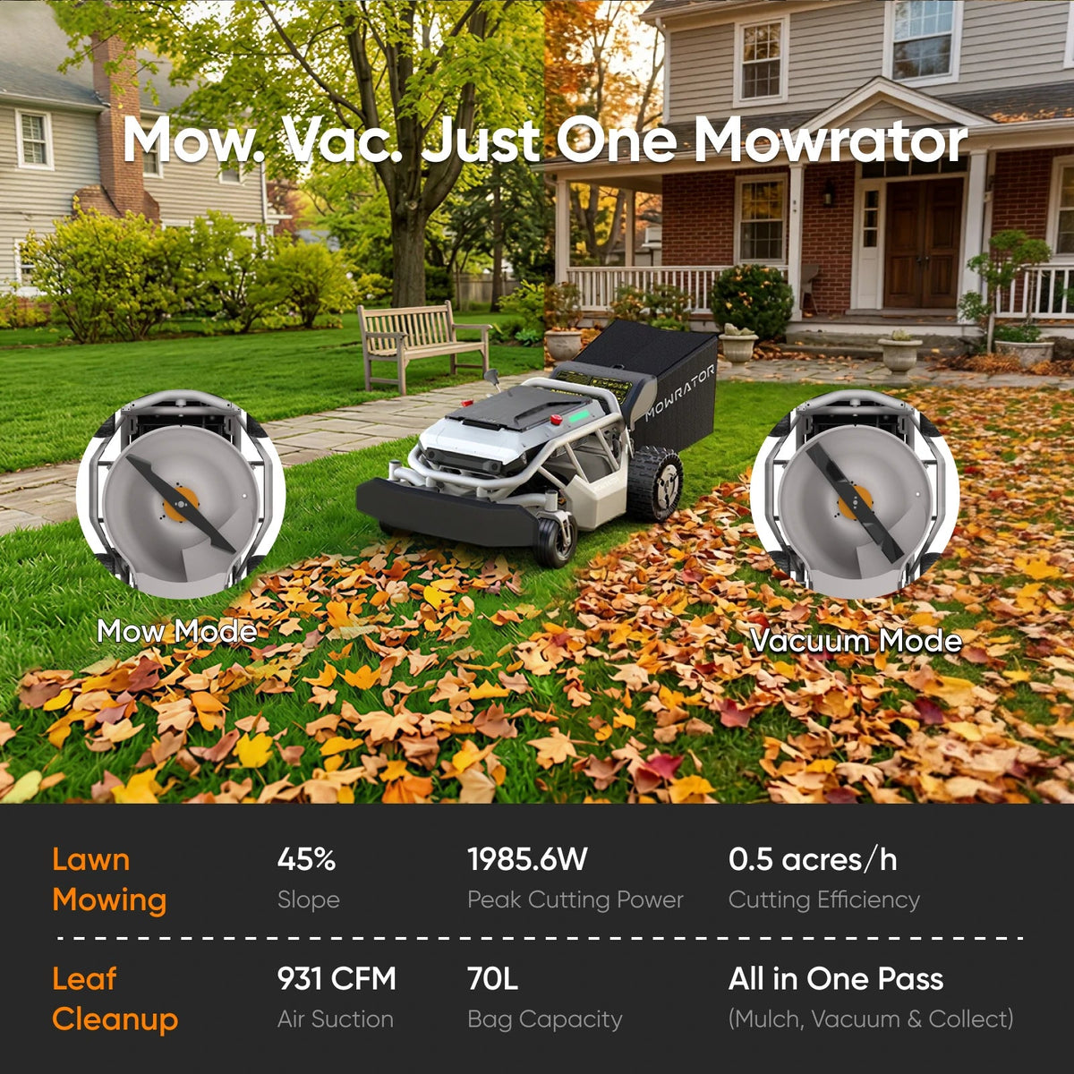 Mowrator S1 2WD in mow mode and leaf vacuum mode, comparing the standard blade with the dual-stage mulching blade