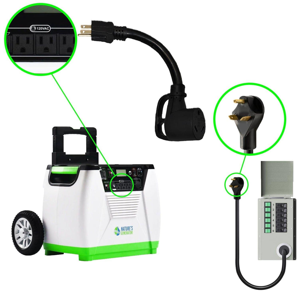 30A to 15A Step Down Adapter