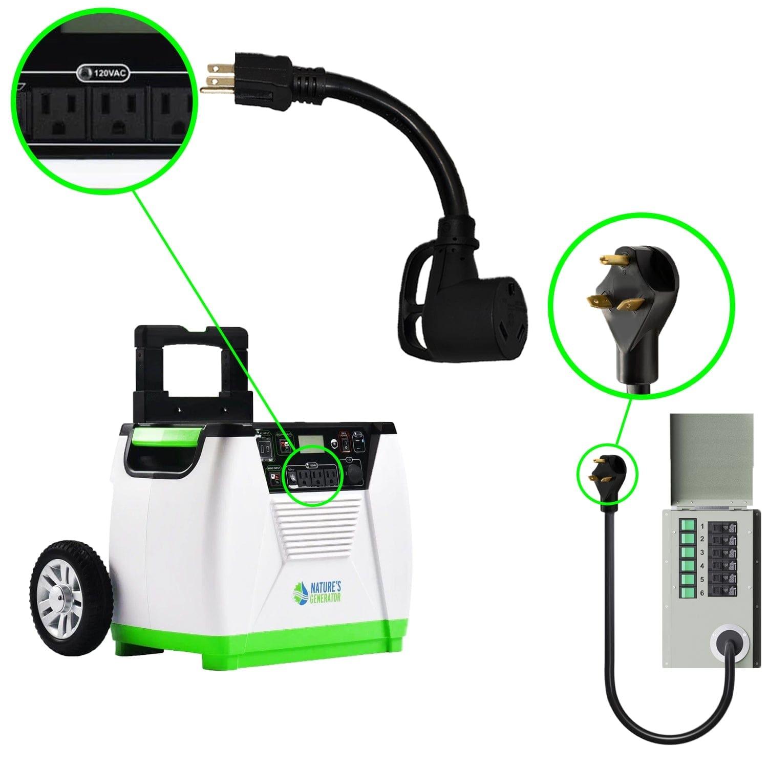 30A to 15A Step Down Adapter
