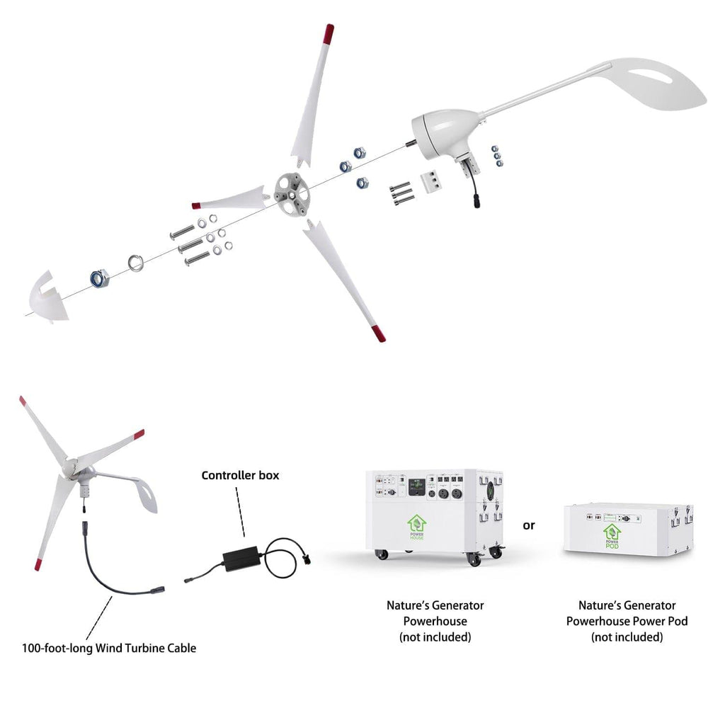 Powerhouse V2 Solar and Wind Generator