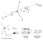 Nature's Generator 350W Wind Turbine