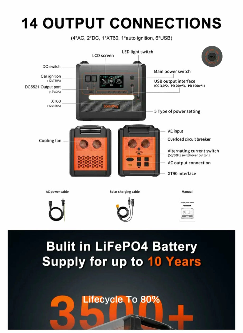 SolarPlay Portable Power Station with Solar Panel — Home, RV & Off-Grid | 2500W / 3500W LiFePO4