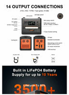 SolarPlay Portable Power Station with Solar Panel — Home, RV & Off-Grid | 2500W / 3500W LiFePO4