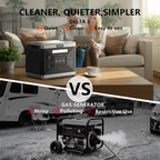 SolarPlay Portable Power Station with Solar Panel — Home, RV & Off-Grid | 2500W / 3500W LiFePO4