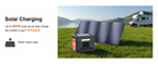 SolarPlay Portable Power Station with Solar Panel — Home, RV & Off-Grid | 2500W / 3500W LiFePO4