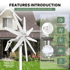 SMARAAD S-1000 Wind Turbine Generator — 1000W Horizontal Axis | 12V / 24V / 48V