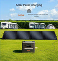 SolarPlay Portable Power Station with Solar Panel — Home, RV & Off-Grid | 2500W / 3500W LiFePO4