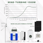SMARAAD SM3 Horizontal Wind Turbine Generator — 1500W | 12V / 24V
