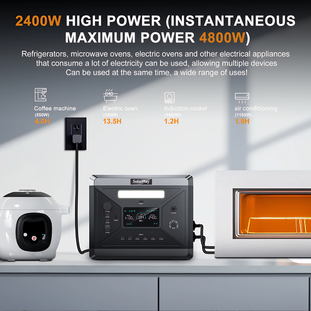 SolarPlay Portable Power Station with Solar Panel — Home, RV & Off-Grid | 2500W / 3500W LiFePO4