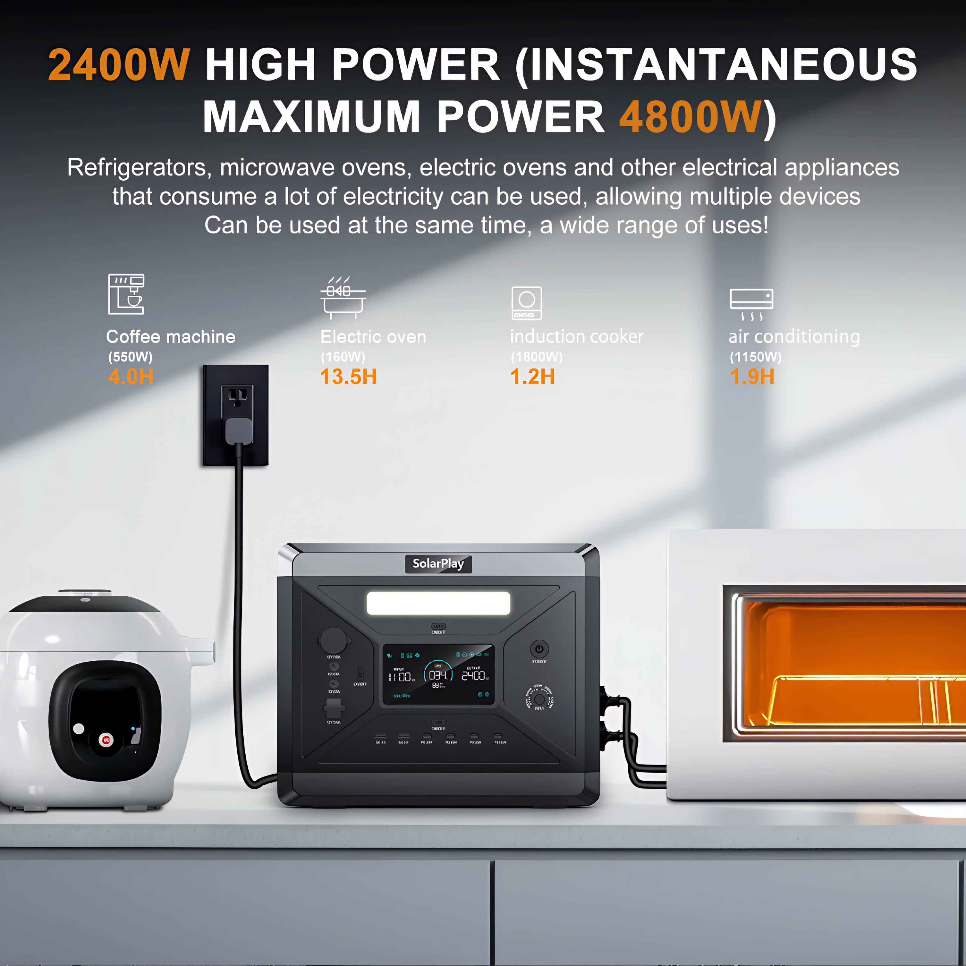 SolarPlay Portable Power Station with Solar Panel — Home, RV & Off-Grid | 2500W / 3500W LiFePO4