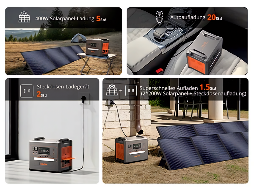 SolarPlay Portable Power Station with Solar Panel — Home, RV & Off-Grid | 2500W / 3500W LiFePO4