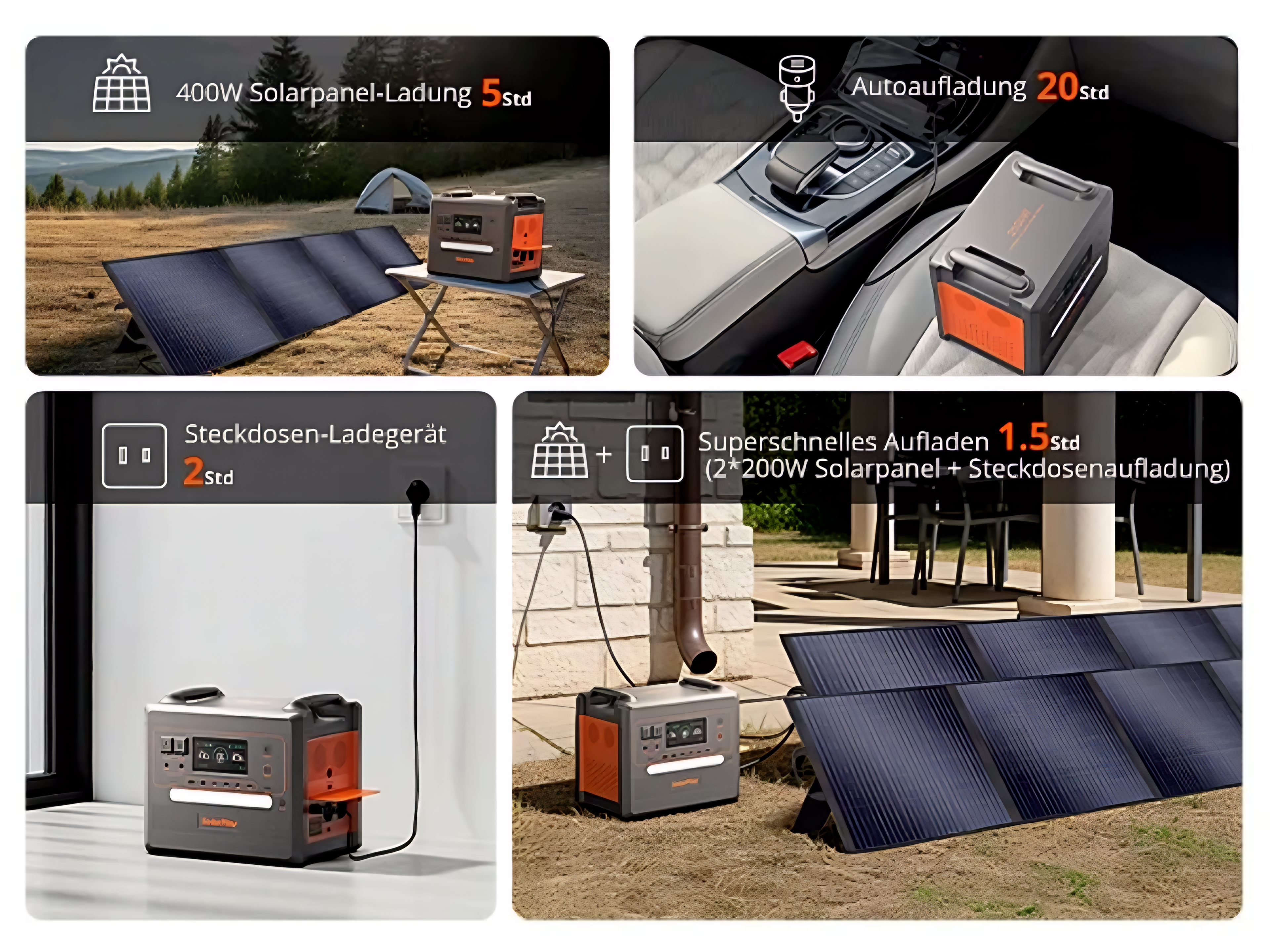 SolarPlay Portable Power Station with Solar Panel — Home, RV & Off-Grid | 2500W / 3500W LiFePO4