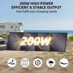 SolarPlay Foldable Solar Panel 200W / 400W — ETFE Monocrystalline | Camping, RV & Off-GridFolding Solar Panels 200w / 400w