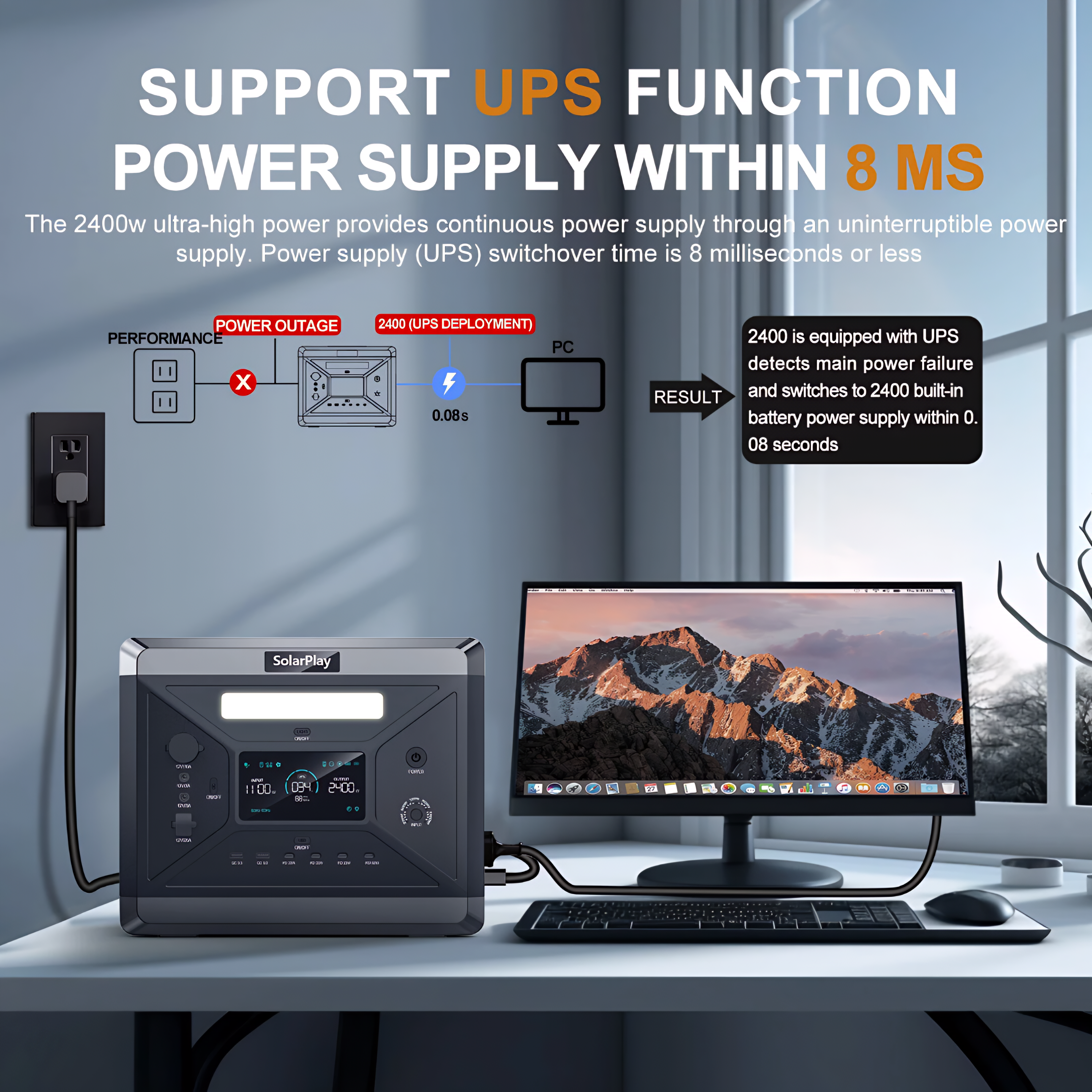 SolarPlay Portable Power Station with Solar Panel — Home, RV & Off-Grid | 2500W / 3500W LiFePO4