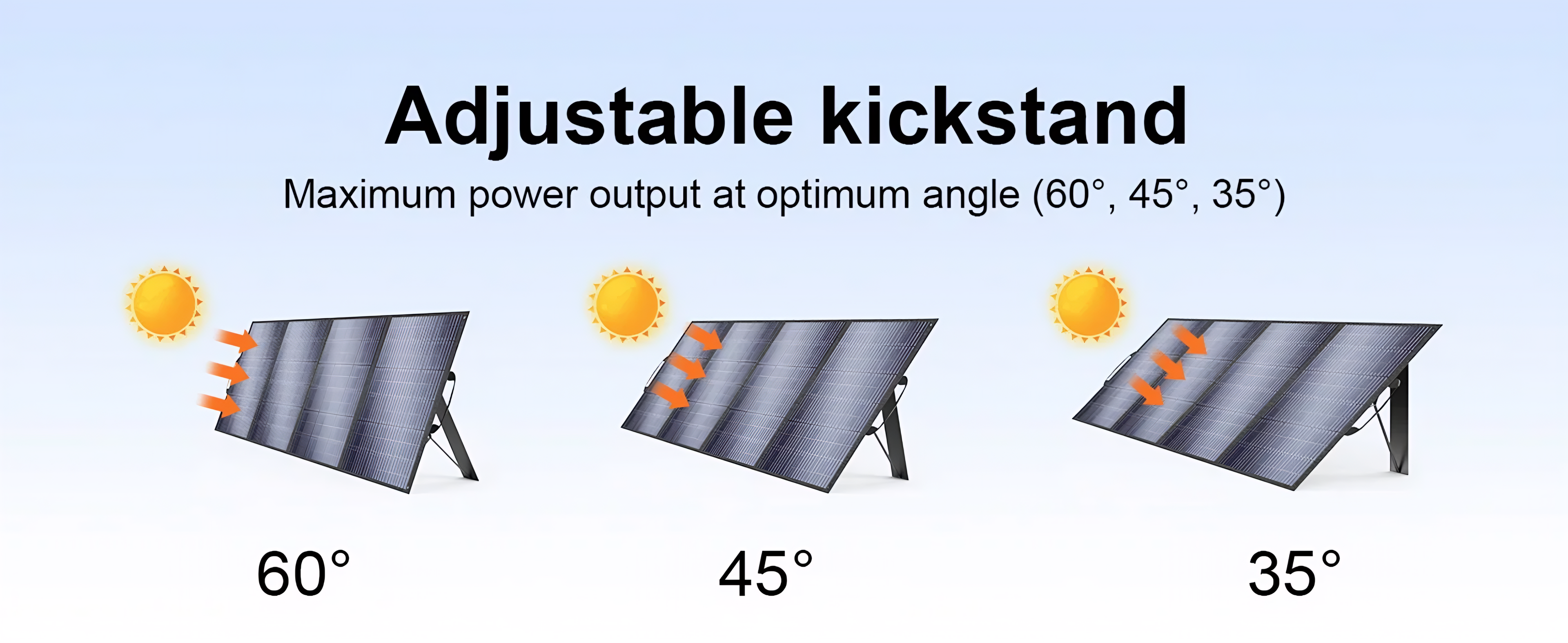 SolarPlay Foldable Solar Panel 200W / 400W — ETFE Monocrystalline | Camping, RV & Off-GridFolding Solar Panels 200w / 400w