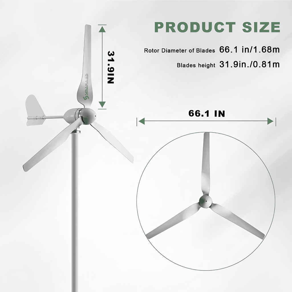 SMARAAD SM3 Horizontal Wind Turbine Generator — 1500W | 12V / 24V