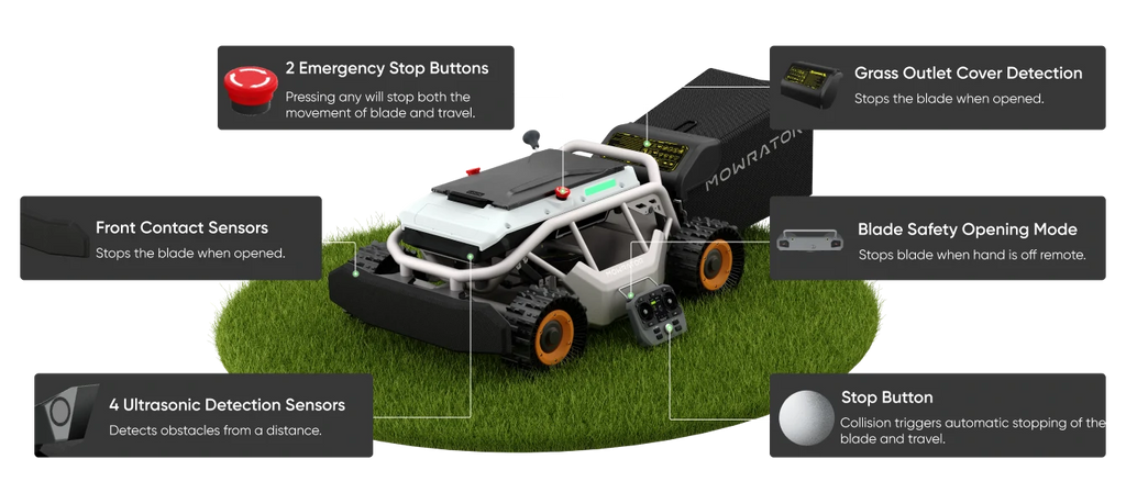 Mowrator S1 4WD Remote Control Mower - 119% Slope, Grip Tread Tires