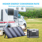 SolarPlay 200W foldable solar panel charging a power station beside an RV