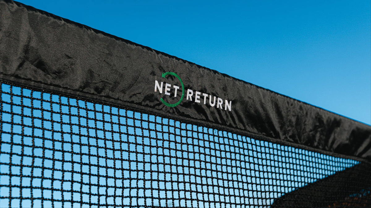 The Net Return